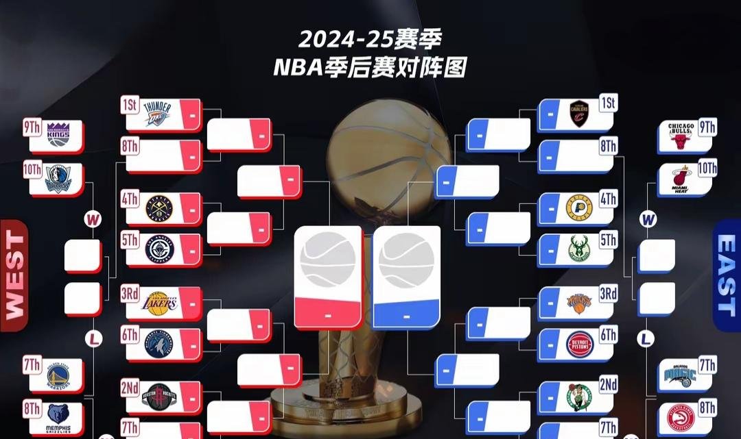 NBA季后赛冲刺阶段再迎强敌，皇家社会止住颓势，主帅态度——管理层满意，阵容厚度经受考验的简单介绍开云官方网站